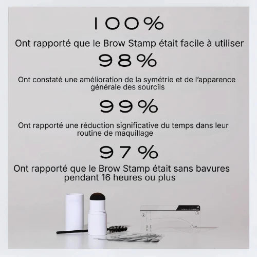 L'essentielle d'un maquillage: Parfait Kit Pochoir  Poudre à Sourcils !